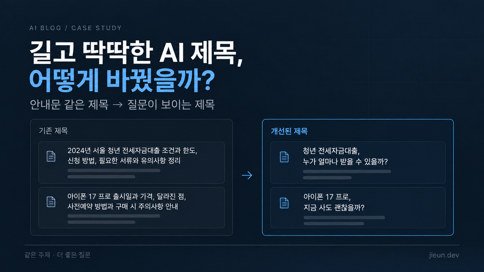 청년 전세자금대출과 아이폰 17 프로를 예로, 조건과 항목을 나열하던 기존 제목을 질문이 보이는 짧은 제목으로 바꾼 전후를 비교한 커버