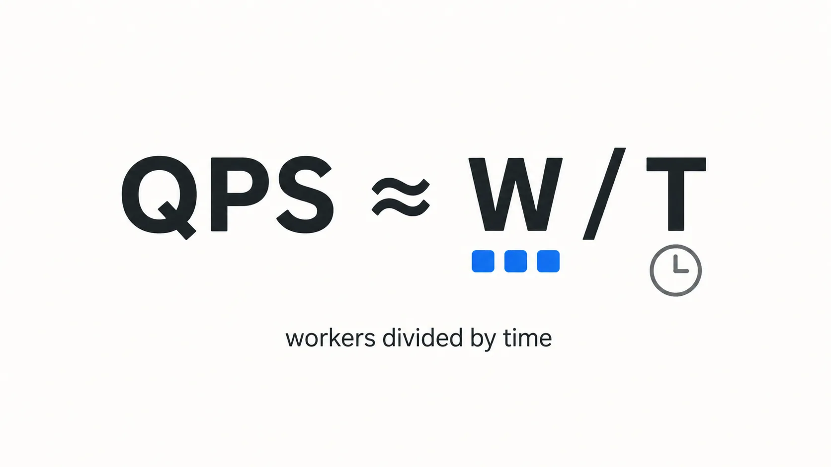 Scaling QPS 10x in Production: 3 Strategies That Actually Move the Needle