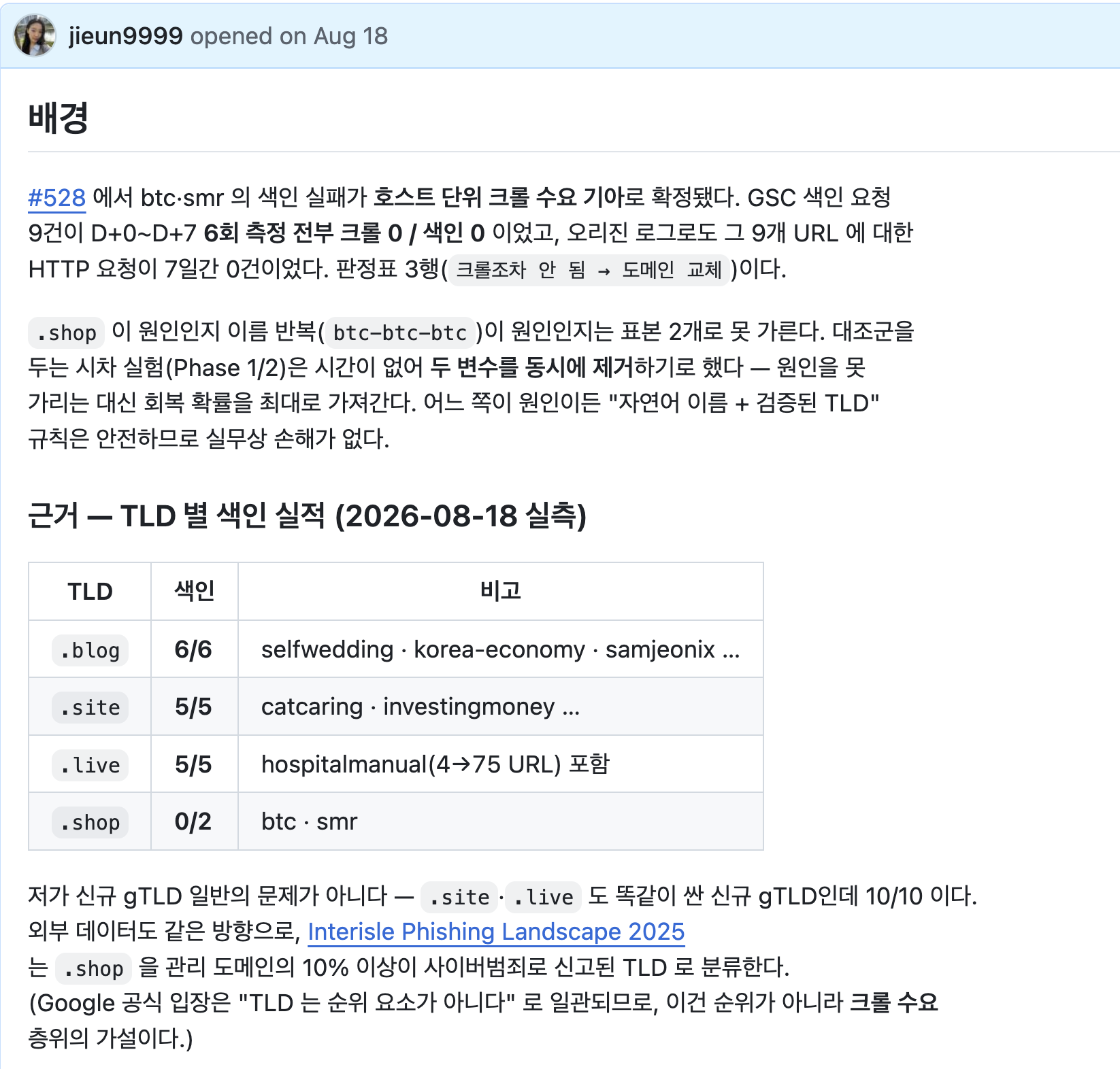 2026년 8월 18일 도메인 이전을 결정한 이슈 기록입니다. 색인 요청 9건의 크롤링·색인 결과와 .blog 6/6, .site 5/5, .live 5/5, .shop 0/2의 사이트별 관찰 결과를 정리했습니다.