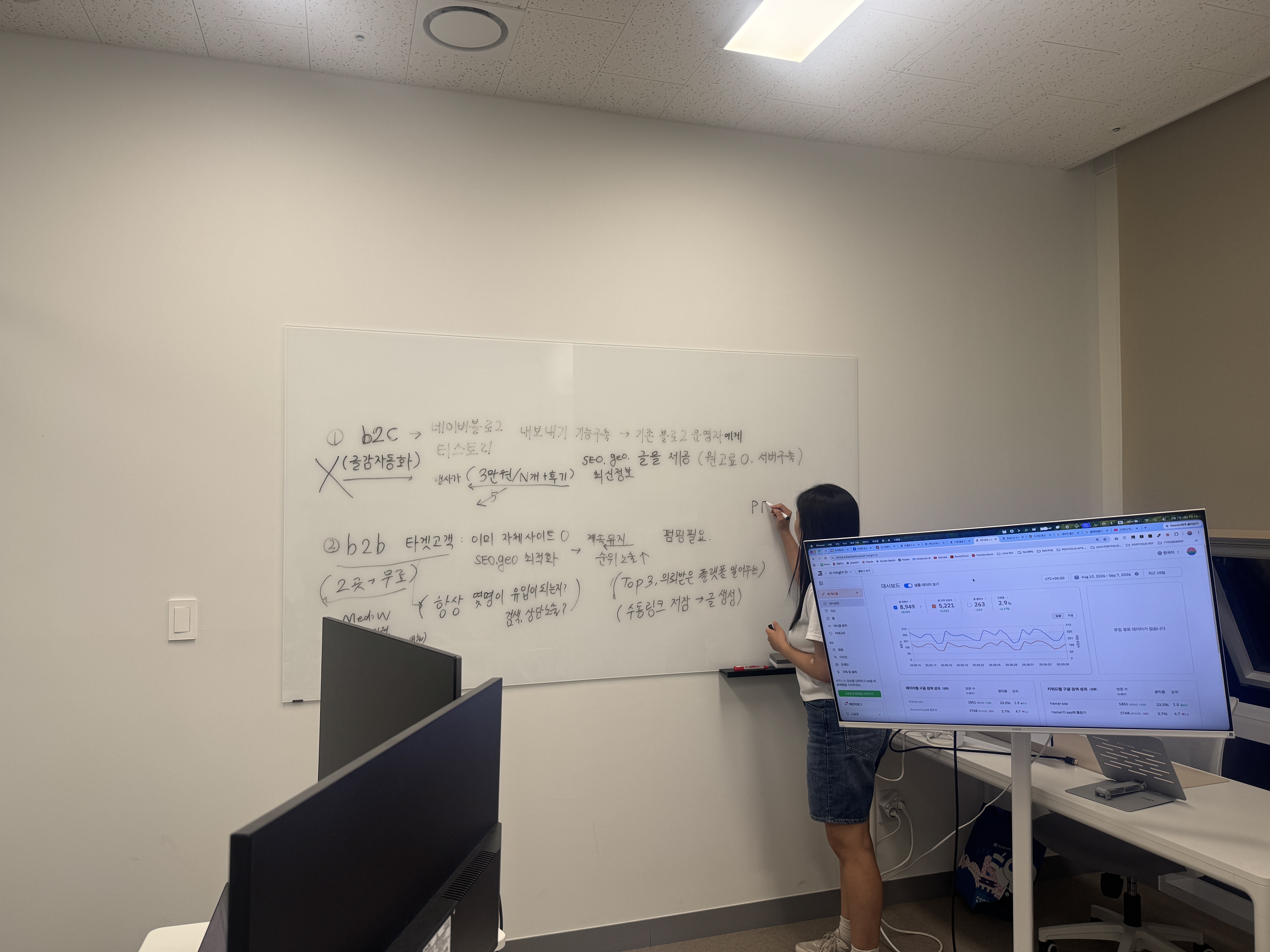 B2C와 B2B 방향성을 화이트보드에 나눠 적으며 위블로그 제품 방향을 논의하는 모습
