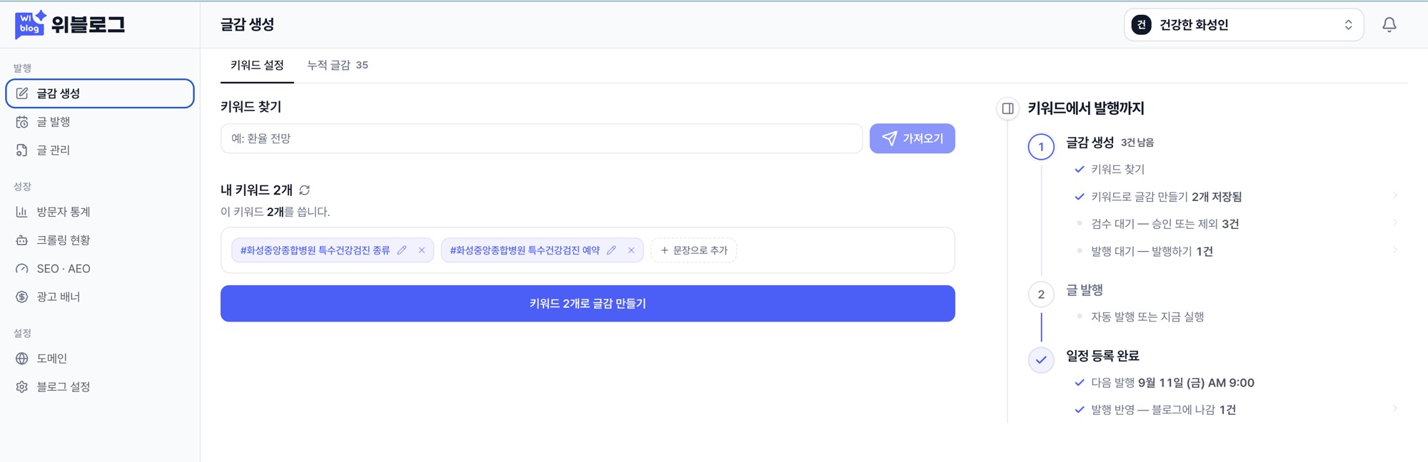 The Wiblog personal console showing the flow from keyword selection to publishing